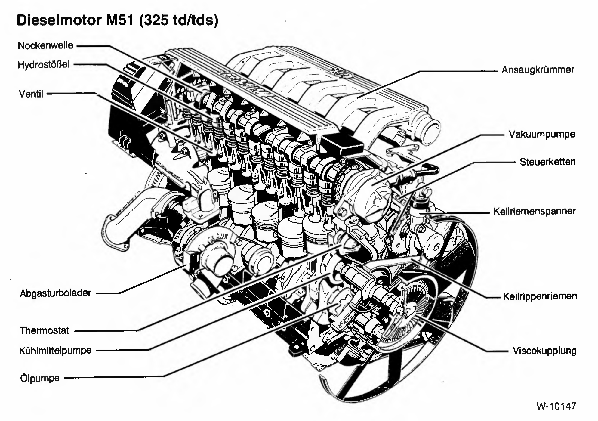 W-10147