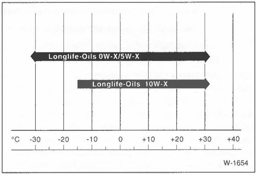 W-1654