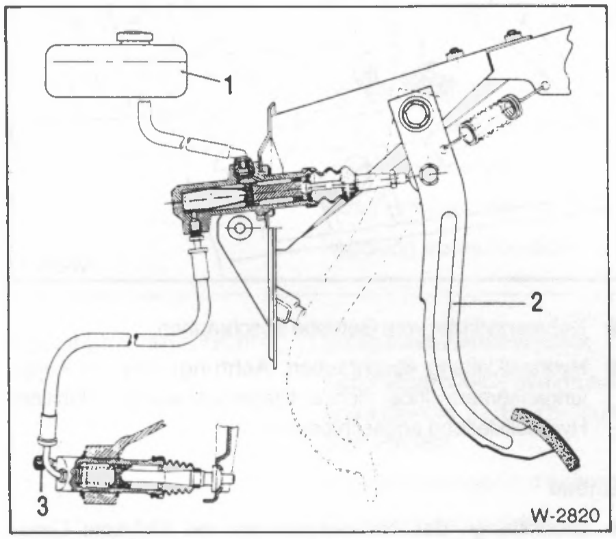 W-2820
