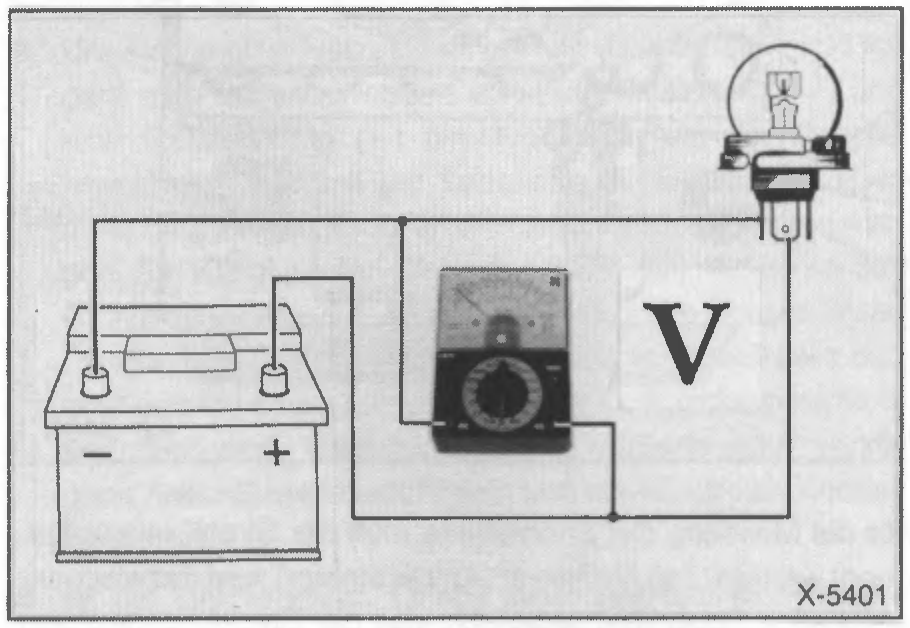 X-5401