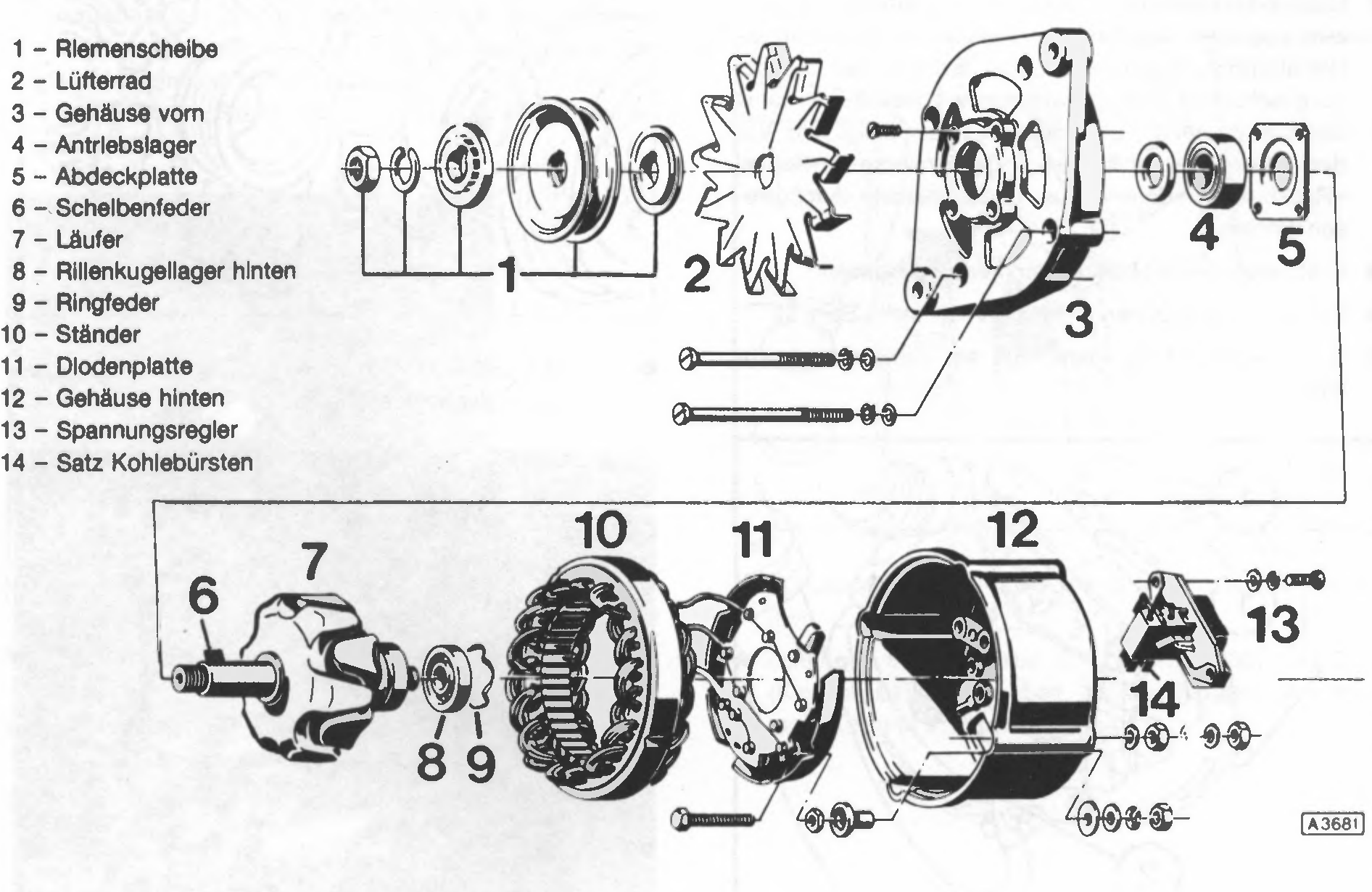 A3681