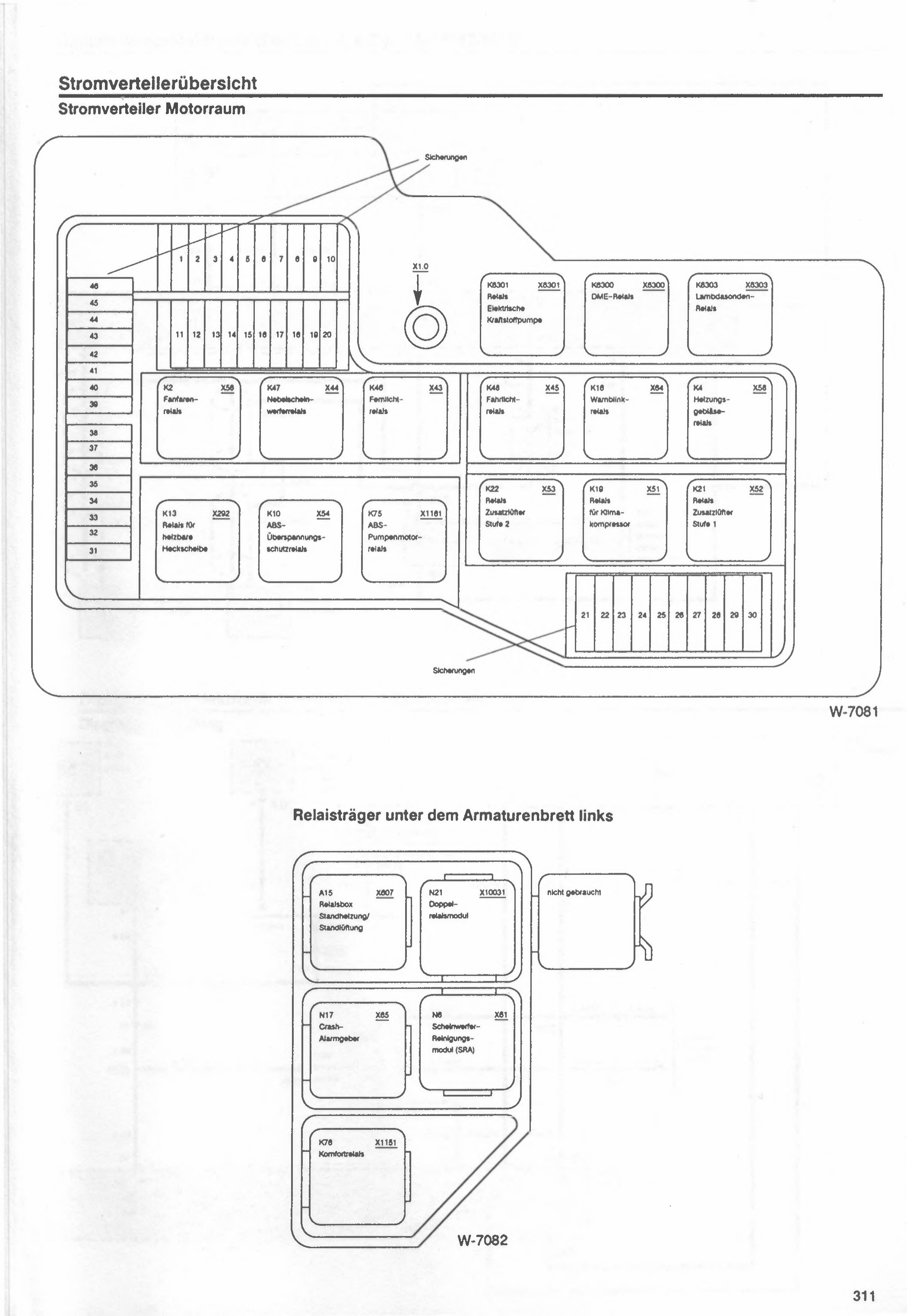 Esquema página 310