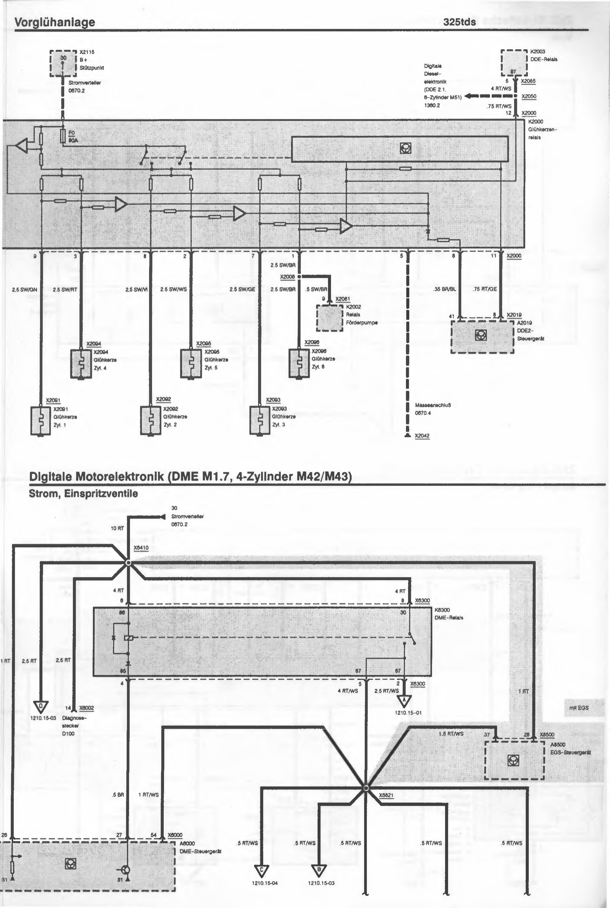 Esquema página 312