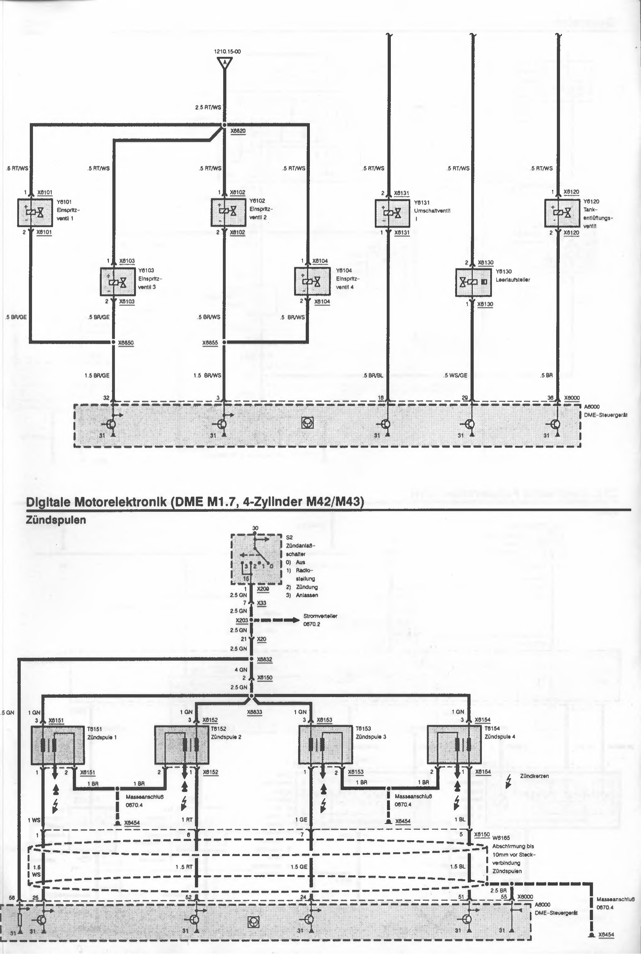 Esquema página 313
