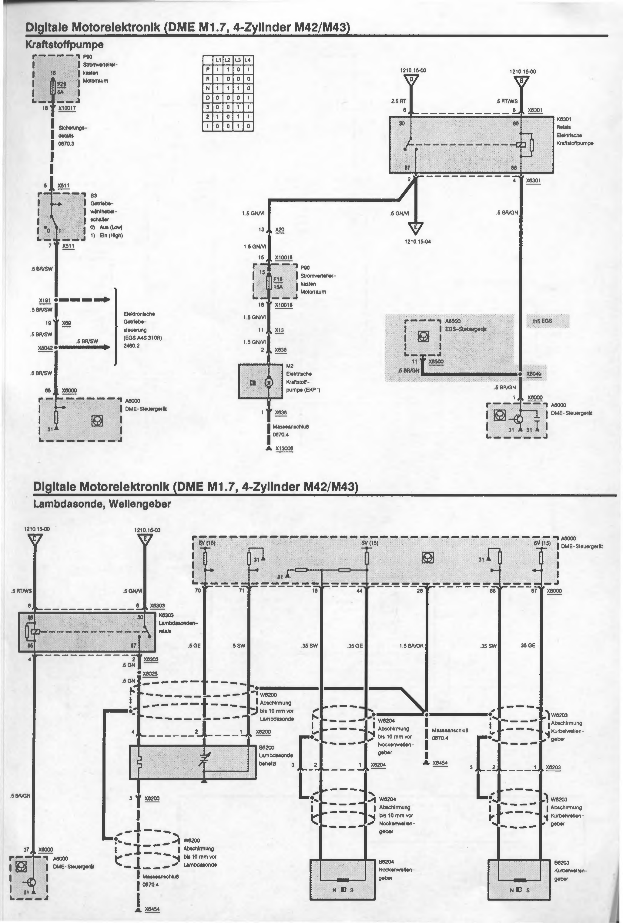 Esquema página 314
