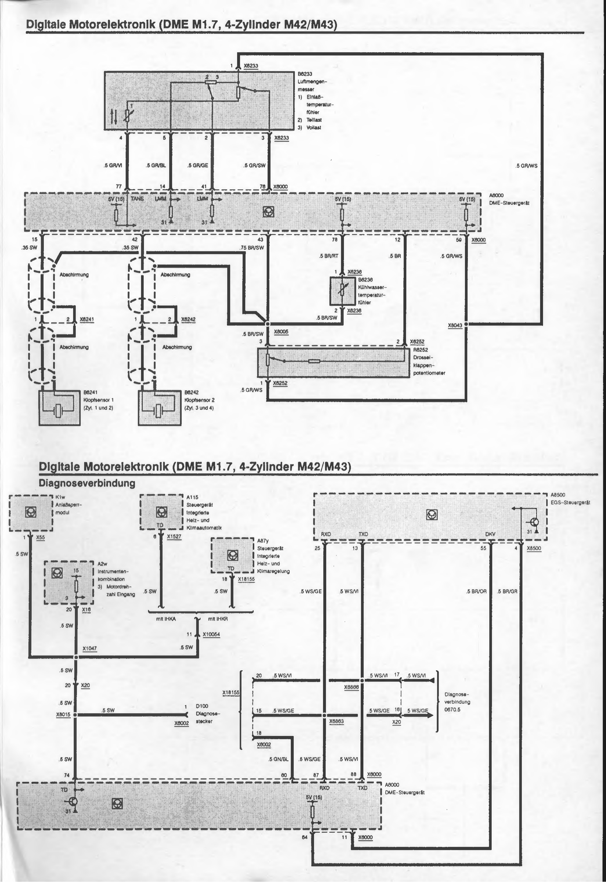 Esquema página 315