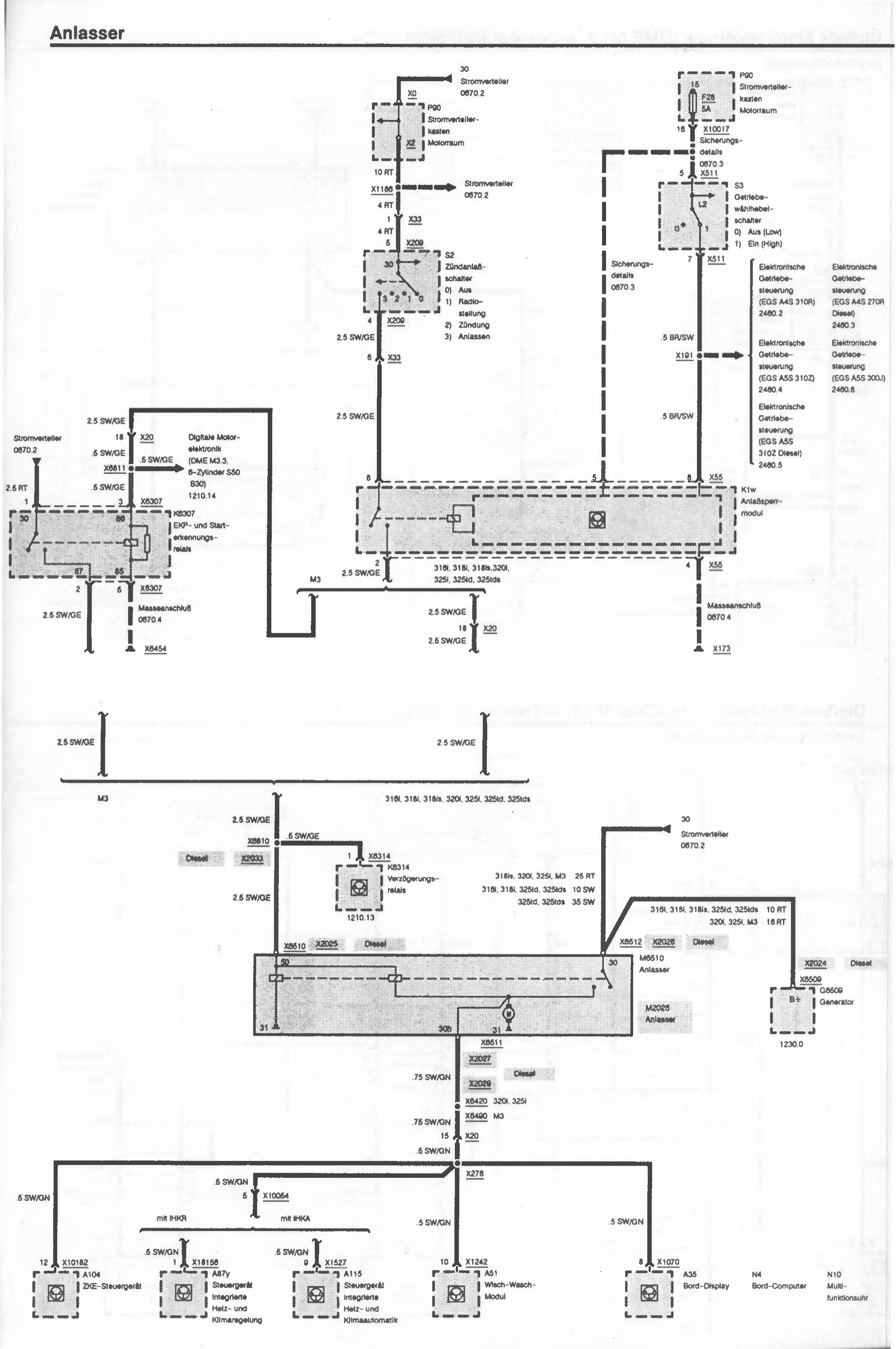 Esquema página 317