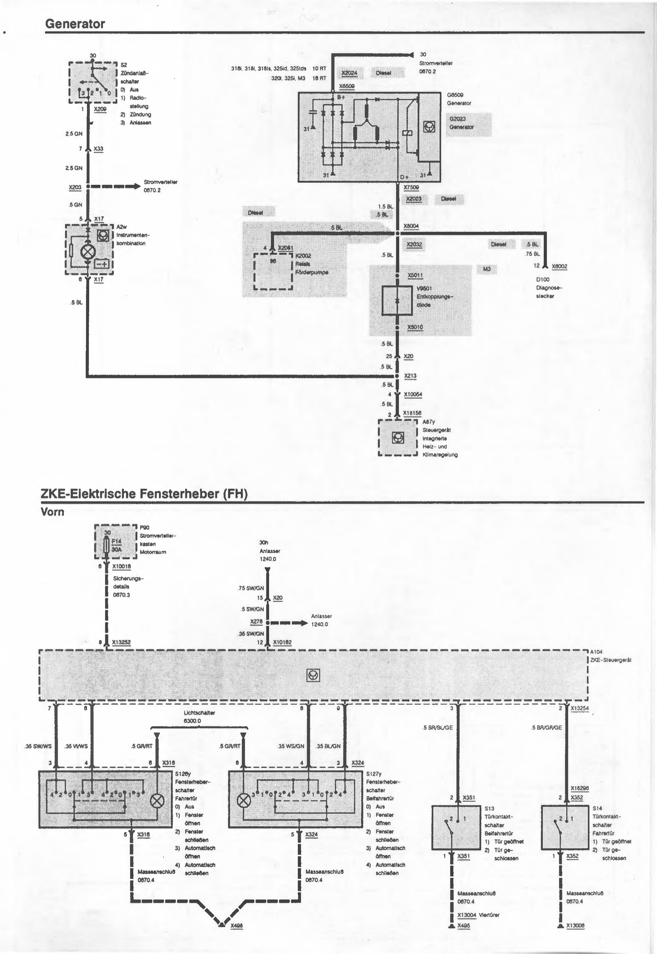 Esquema página 318