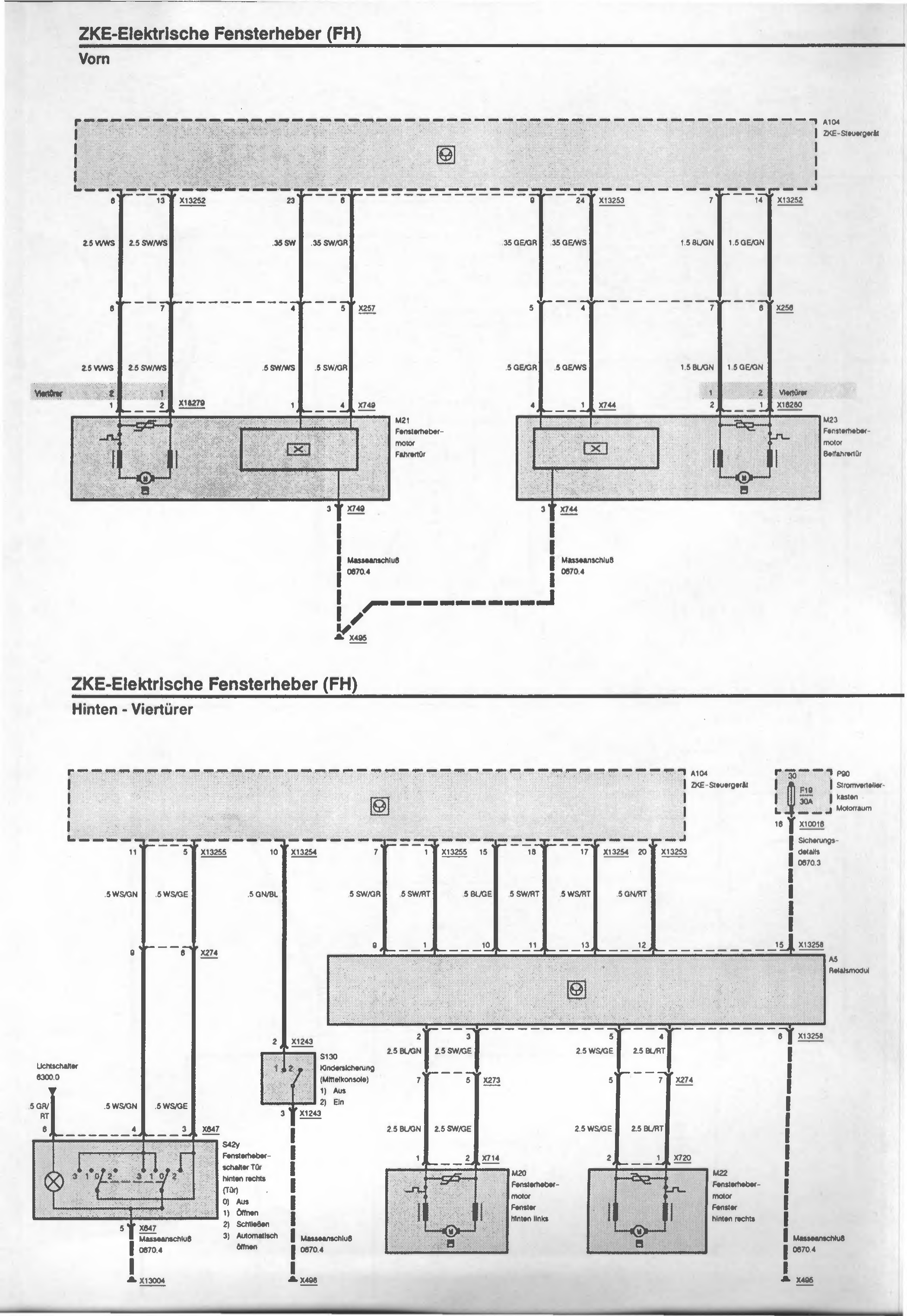 Esquema página 319