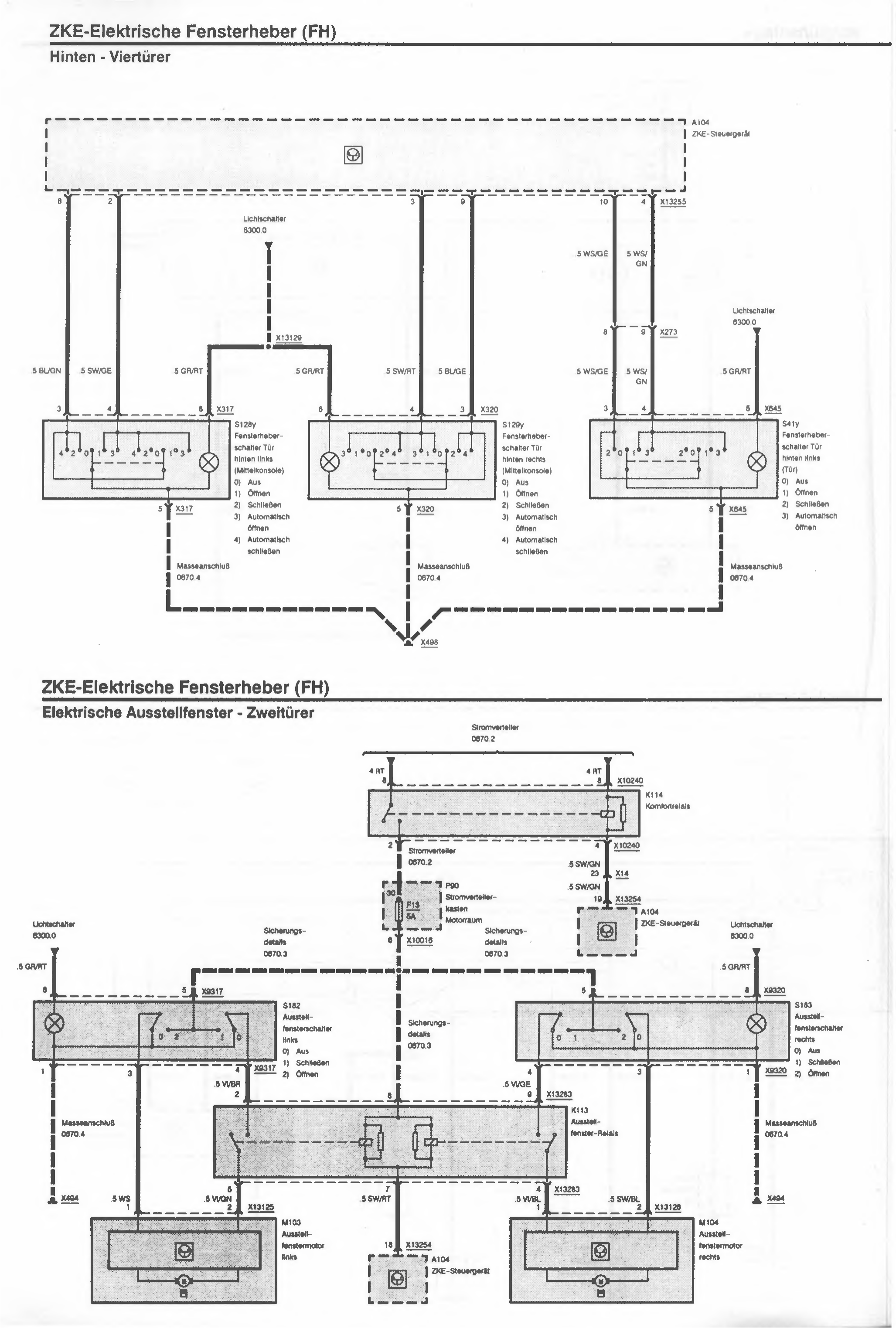 Esquema página 320
