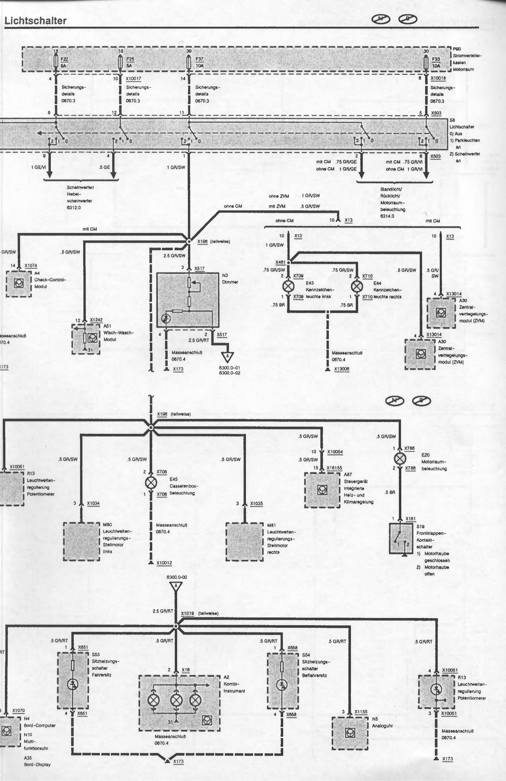 Esquema página 323