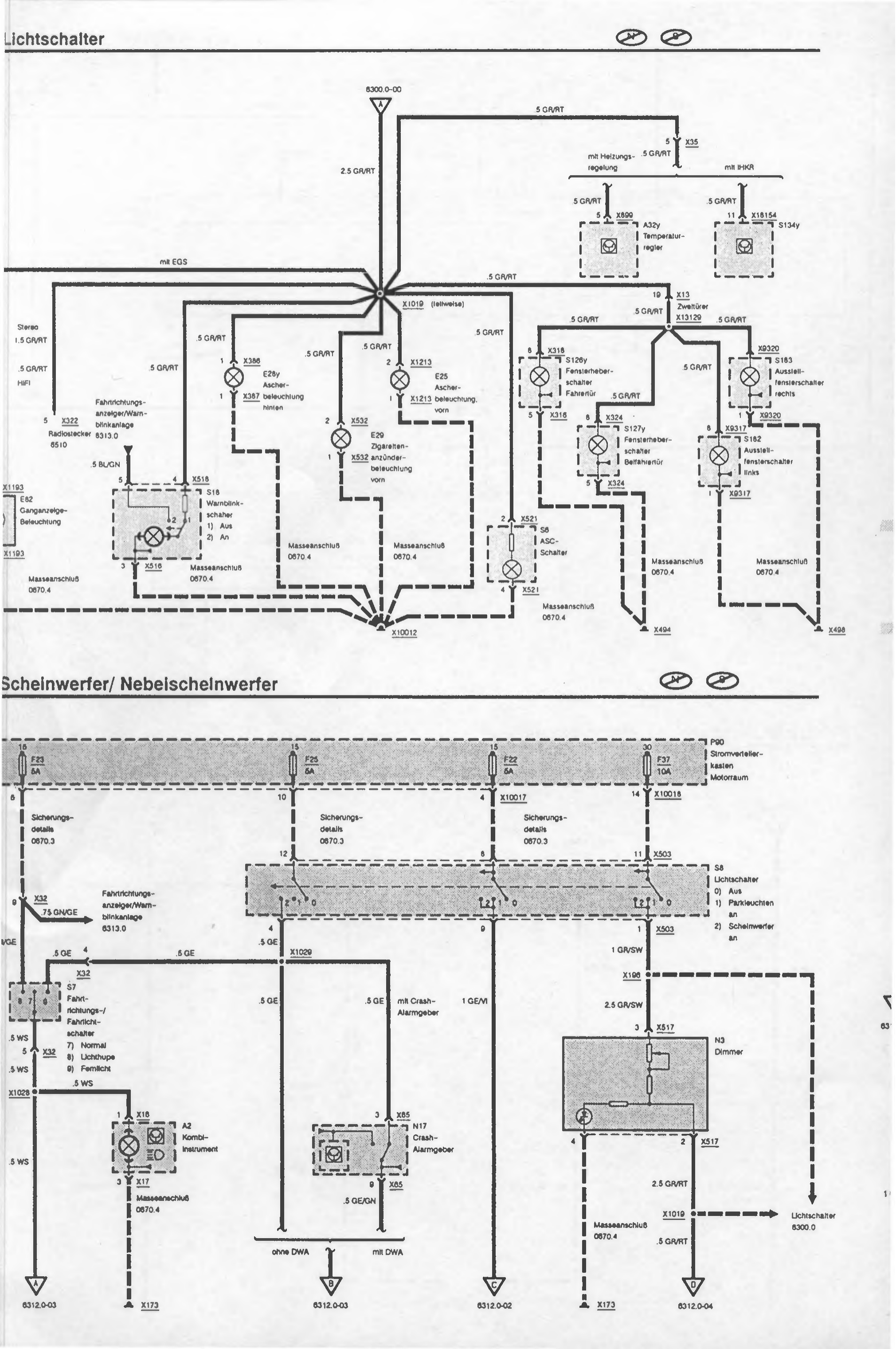 Esquema página 324