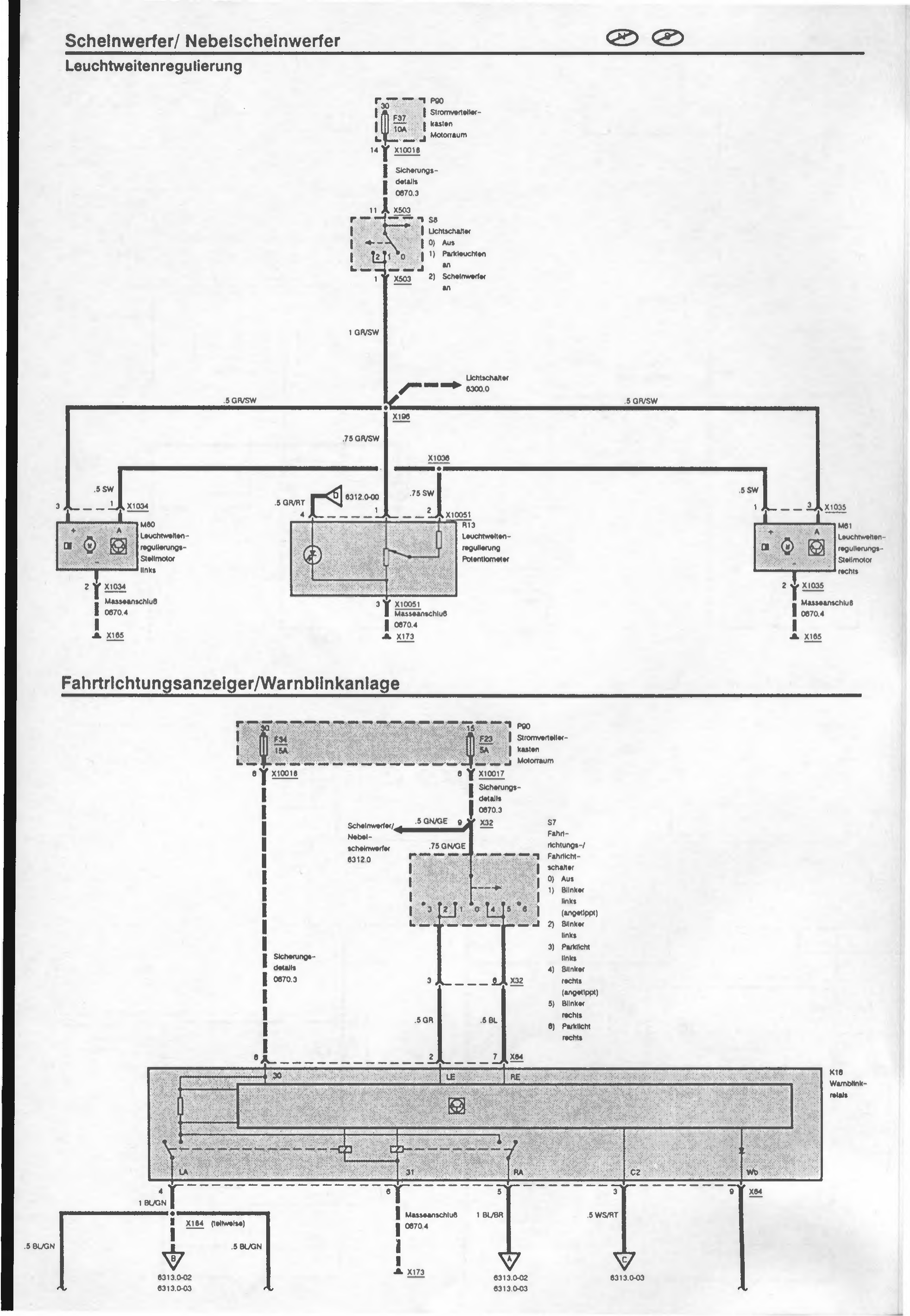 Esquema página 326