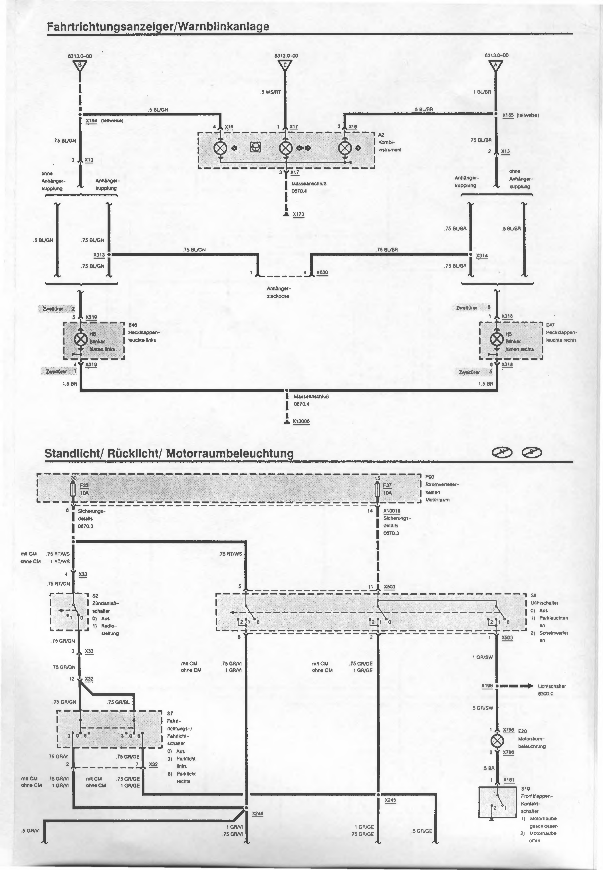 Esquema página 328