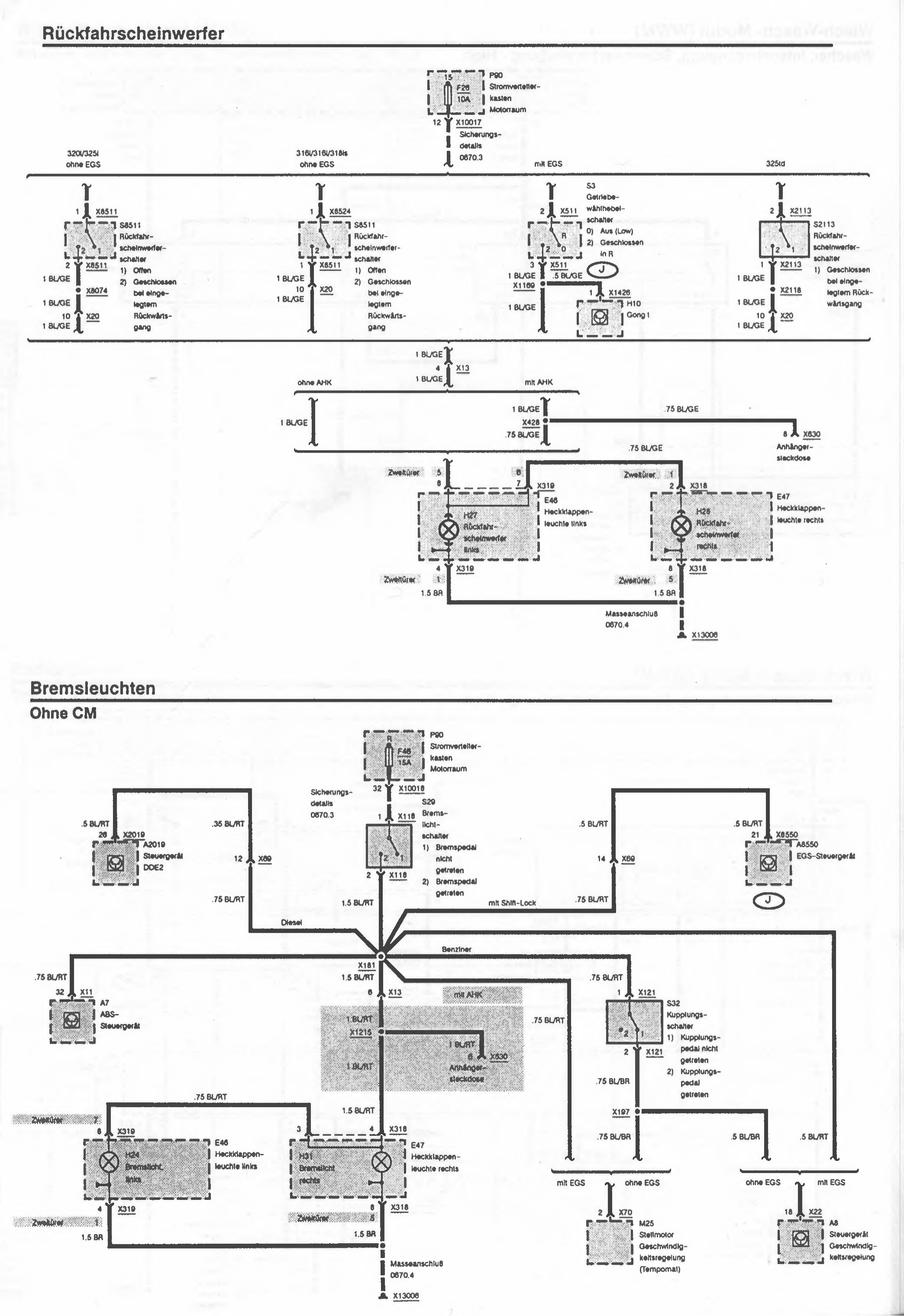 Esquema página 330
